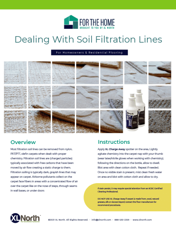 Guides & Tips Dealing With Soil Filtration Lines XL North